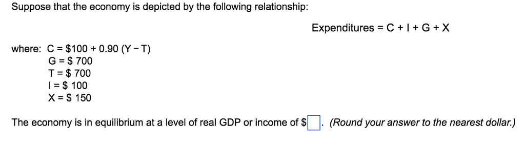 Solved Suppose That The Economy Is Depicted By The Follow Chegg Com