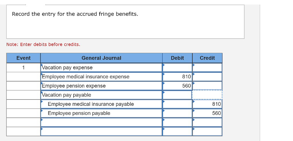 Solved Exercise 9-12A Fringe benefits and payroll expense LO 