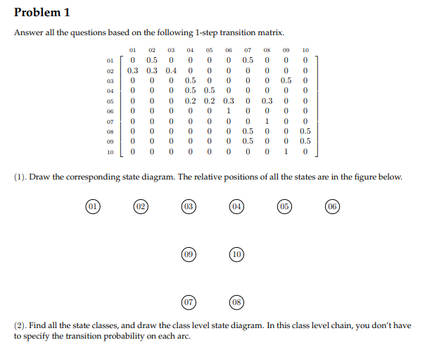 Meaning Of Repeating Number Series 11:11, 2:22, 3:33, 4:44 — Amanda Linette  Meder