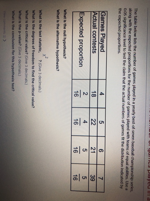 Solved The Table Below Lists The Number Of Games Played I