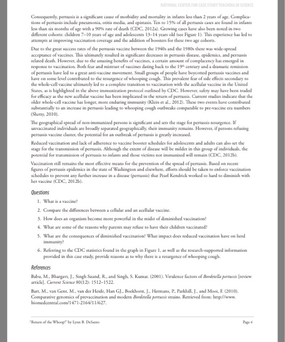 History of whooping cough vaccine picture