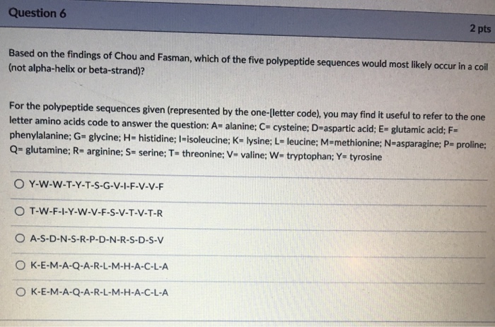 Solved Question 6 2 Pts Based On The Findings Of Chou And Chegg Com