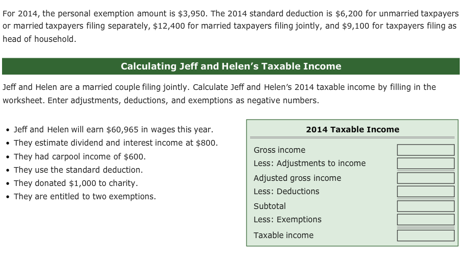 Solved For 2014, the personal exemption amount is $3,950. | Chegg.com