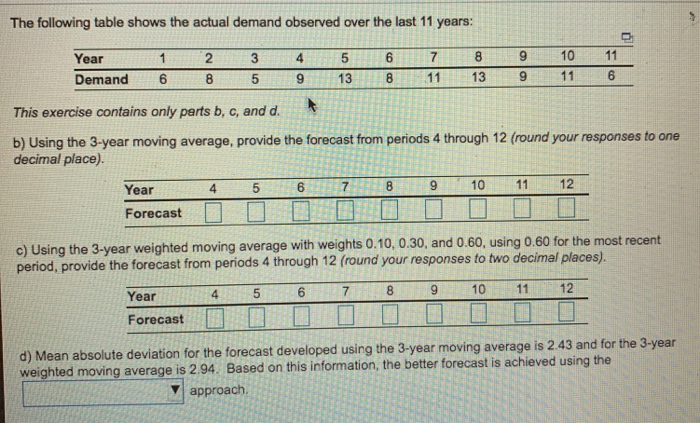 The following table shows the actual demand observed over the last 11 years: Year Demand 6 1 2 3 4567 89 10 11 8 5 9 13 811 13 9 116 This exercise contains only perts b, c, and d. b) Using the 3-year moving average, provide the forecast from periods 4 through 12 (round your responses to one decimal place). Year 4 5 678 9 10 1112 Forecast □ □ □ー □ □ □ c) Using the 3-year weighted moving average with weights 0.10, 0.30, and 0.60, using 0.60 for the most recent period, provide the forecast 

<div class=