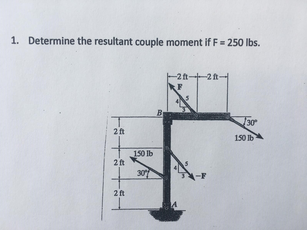 Solved 1 Determine The Resultant Couple Moment If F 250