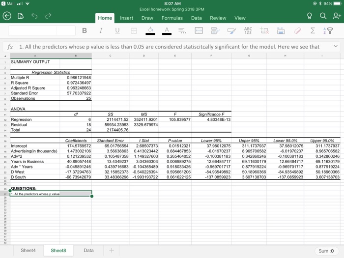 Solved Urgent Regression Analysis 1 Type On The Regre - 