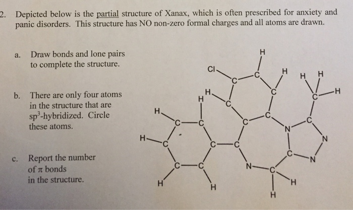 Xanax dosing chart for dogs image