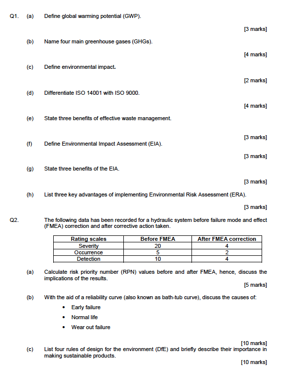 Solved Q1 A Define Global Warming Potential Gwp 3 Chegg Com