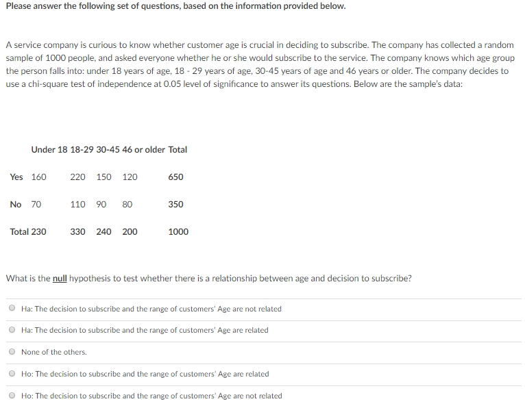 Solved Please use the information provided below to answer