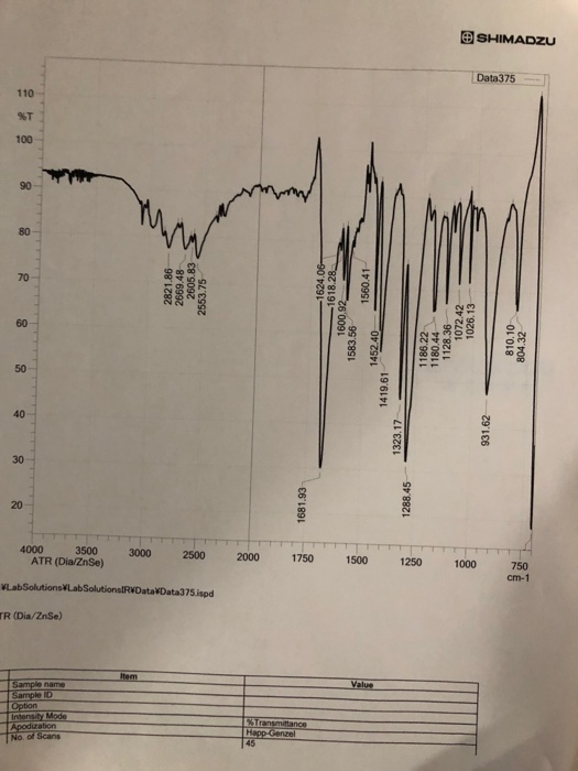 Phenylmagnesium bromide grignard reaction picture