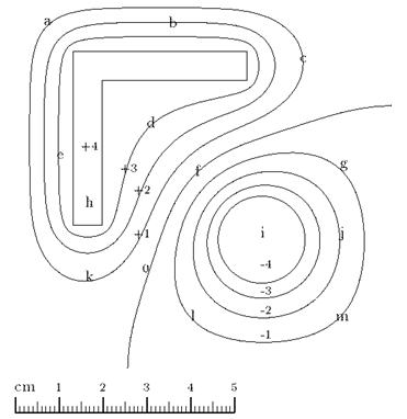 Solved Point Lower Cm Higher Cm B 0 3 0 3 C 0 6 2 1 D Chegg Com