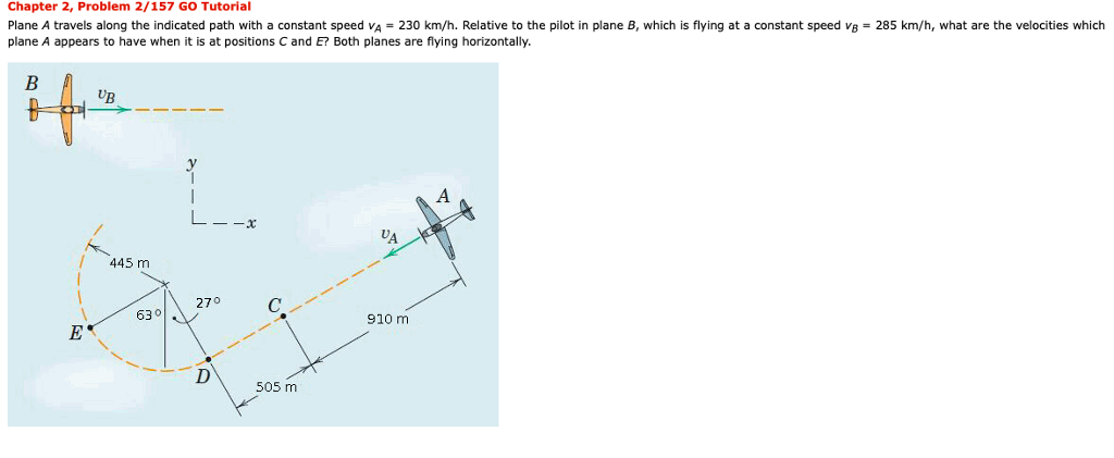 Solved Chapter 2 Problem 2 157 Go Tutorial Plane A Trave Chegg Com