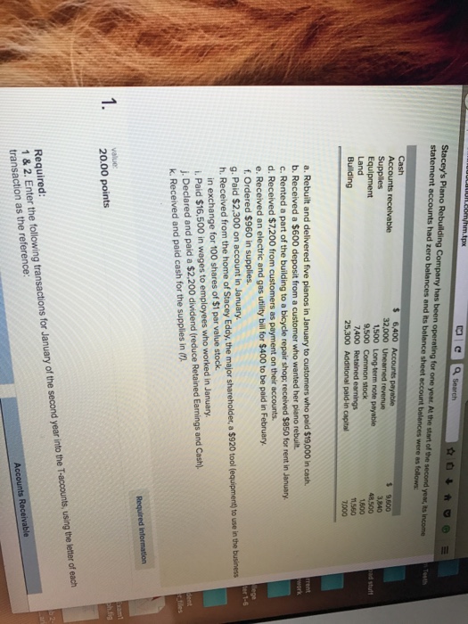 Dale a search staceys piano rebuilding company has been operating for one year at the start of the second yeat, its income statement accounts had zero balances and its balance sheet account balances were as follows: cash 6400 accounts 32,000 unearned revenue accounts receivable supplies 1,500 long-term note payable equipment 9500 common stock land 7400 retained earnings building 25,300 additional pald in capital a. rebuilt and delivered five pianos in january to customers who paid $19000 in cash. b. received a $600 deposit from a customer who wanted her piano rebuilt. c. rented a part of the building to a bicycle repair shop received $850 for rent in january. d. received $7200 from customers as payment on their accounts. e. received an electric and gas utility bill for $400 to be paid in february f ordered $960 in supplies. g. paid $2,300 on account in january. too (equipmenn to use in the business h. received from the home of stacey eddy, the major shareholder, a $920 in exchange for 100 shares of $1 par value stock. january. i. paid $16,500 in wages to employees who worked in and cash). j. declared and paid a $2,200 dividend (reduce retained earnings k. received and paid cash for the supplies in (r. required information 20.00 points required transactions for of the second into the t-accounts, using letter of each january the year 2. enter the reference: receivable transaction as the accounts