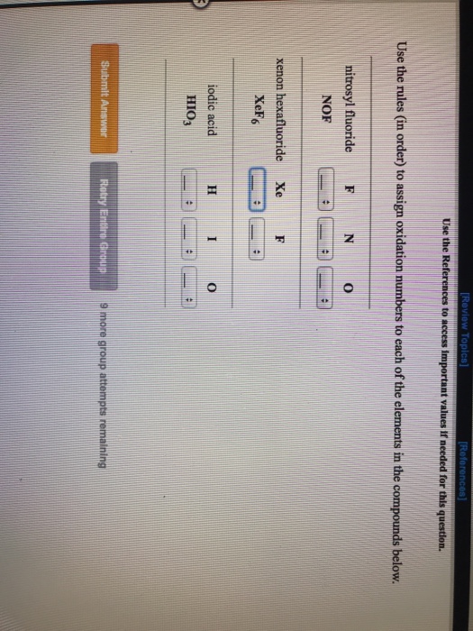 Oxidation state rule picture