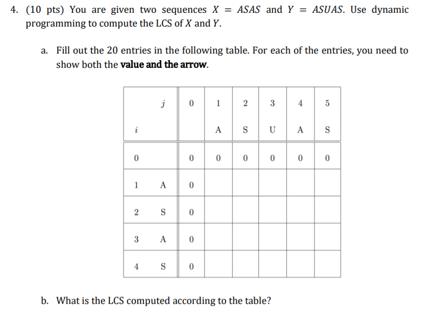 4. (10 pts) You are given two sequences X-ASAS and Y = ASUA. Use dynamic programming to compute the LCS of X and Y a. Fill ou