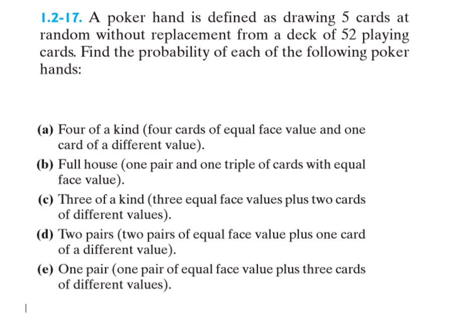 Value of poker cards