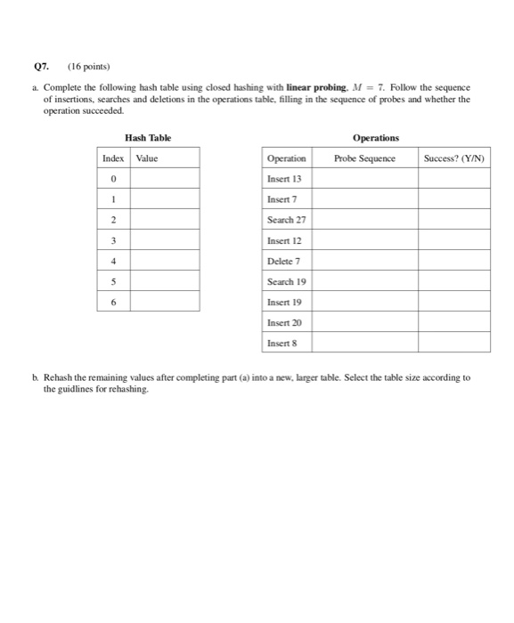 07. 16 points) a. Complete the following hash table using closed hashing with linear probing. M7. Follow the sequence of inse