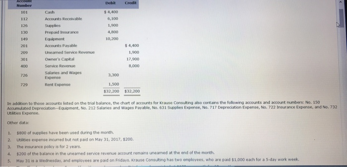 209 advanced accounting homework help 301 04 image