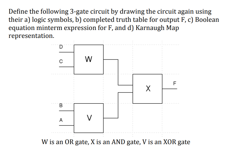 define gate