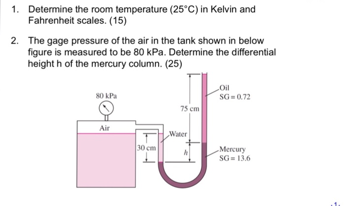 Solved Determine The Room Temperature 25 C In Kelvin An
