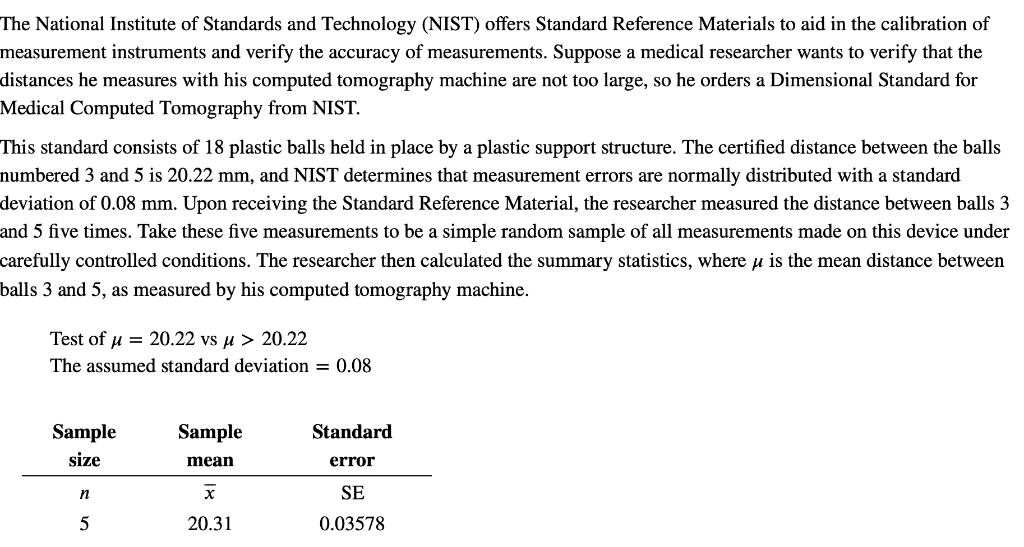 Solved The National Institute of Standards and Technology | Chegg.com