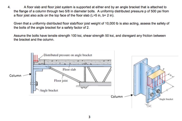 Solved 4 A Floor Slab And Floor Joist System Is Supported