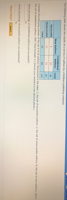 53 in the t the set of established authors. HINT (See Example 3.] (Round your answers to two decimal places.) Need Help?