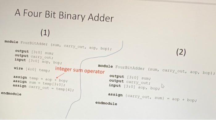 A Four Bit Binary Adder module FourBitAdder (sum, carry out, aop, bop) ; output [3:01 sum output carry out input (3:0 aop, bo