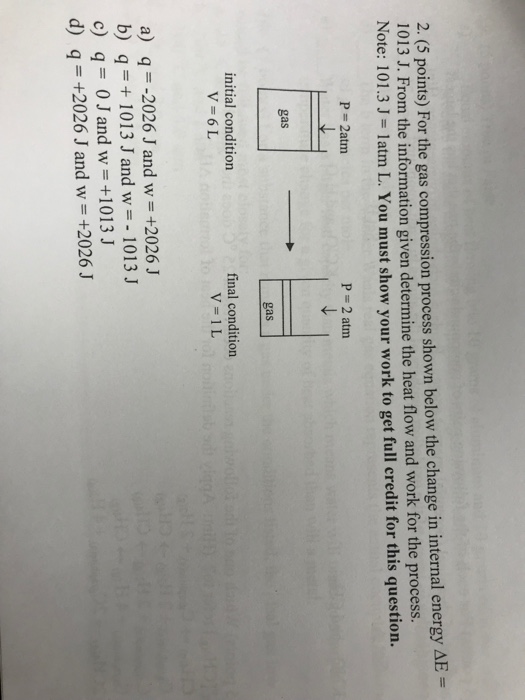 Solved 2 5 Points For The Gas Compression Process Show Chegg Com