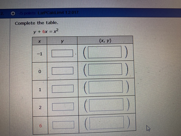 Solved 45points Lapcaldim4 1 17 Complete The Table Y 6x Chegg Com