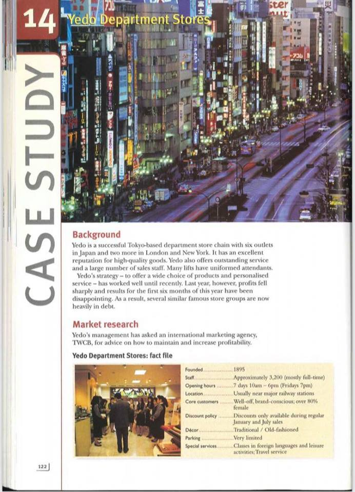 Case study on retail clothing store image