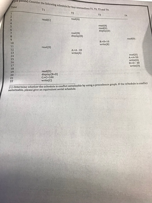 (20 points) Consider the following schedule for four transactions T1. T2.T3 and T: Time T1 T2 T3 T4 read(A) read(C) read(B) r