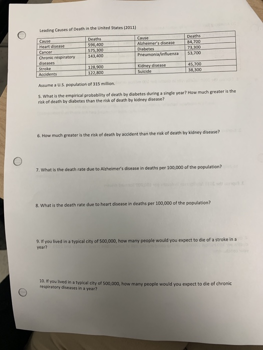 Has homework increased over the years picture