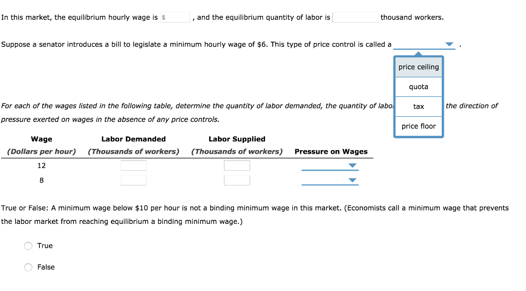 Solved 11 Disequilibrium Price Floors The Following Gr