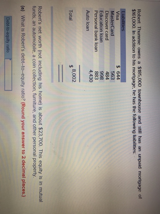 Solved Robert Thumme Owns A 185 000 Townhouse And Still
