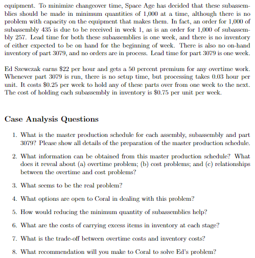 Space age furniture company essay examples image