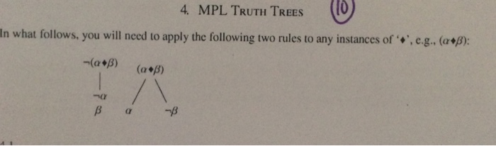 MPL TRUTH TREES In what follows, you will need to apply the following two rules to any instances of eg.. (α.β): -B