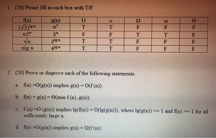 1. (20) Please fill in each box with T/F fn)g(n) n2n nig n 2n 2lgn 41gn 2. (20) Prove or disprove each of the following statements. f(n) =0(g(n)) implies g(n) = 0(f(n)) f(n) + g(n)-6(min f (n), g(n)) f (n) =0 (g(n)) İmplies lg(f(n)) 0(lg(g(n))), where l g(g(n)) >= a. b. c. l and fin) >= 1 for all sufficiently large n. d. f(n)-O(g(n)) implies g(n) = Ω(f(n))