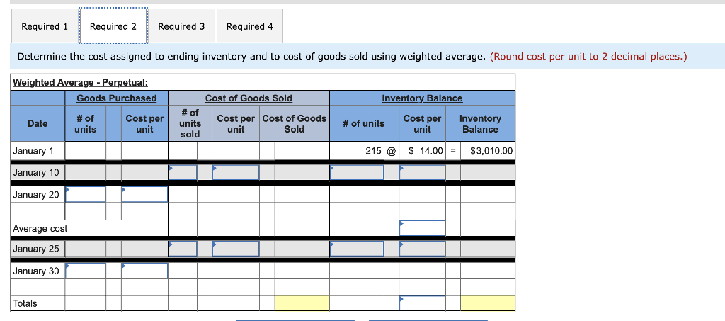 Answered: Date 01.04. 15.04. The weighted average…