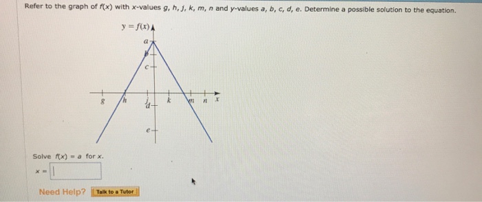 Solved Refer To The Graph Of Fx With X Values G H J K Chegg Com