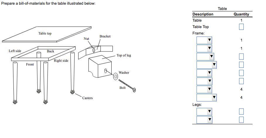 Solved Prepare a bill-of-materials for the table illustrated 