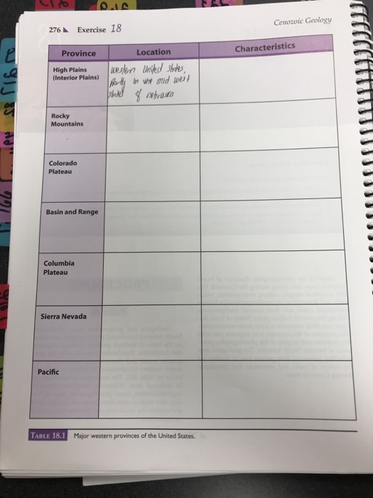 Solved Cenozoic Geology 276a Exercise 18 Characteristics