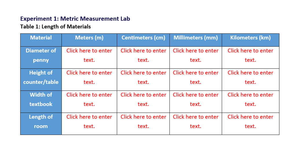 Meters To Centimeters Chart