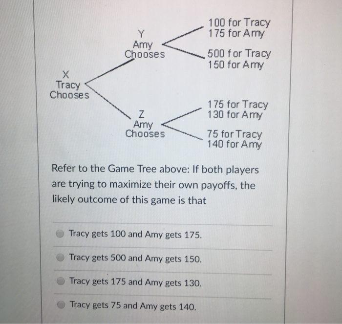 Solved 100 for Tracy 175 for Amy Amy Chooses 500 for Tracy