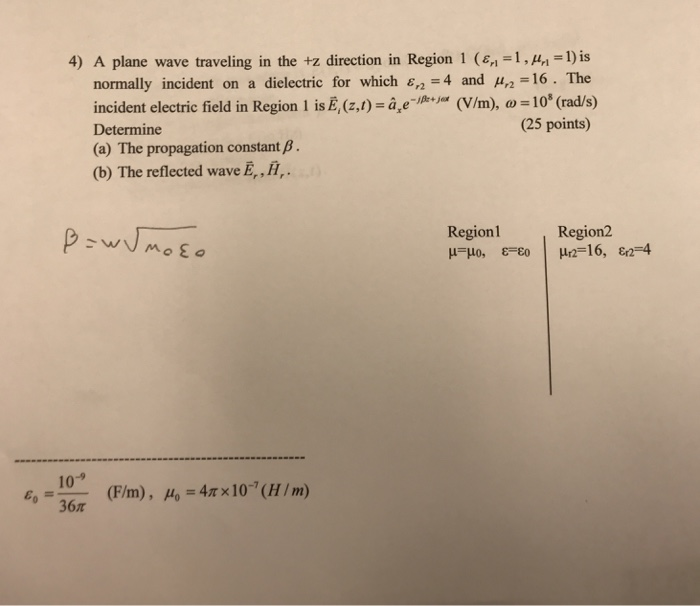 Solved 4 A Plane Wave Traveling In The Z Direction In R Chegg Com