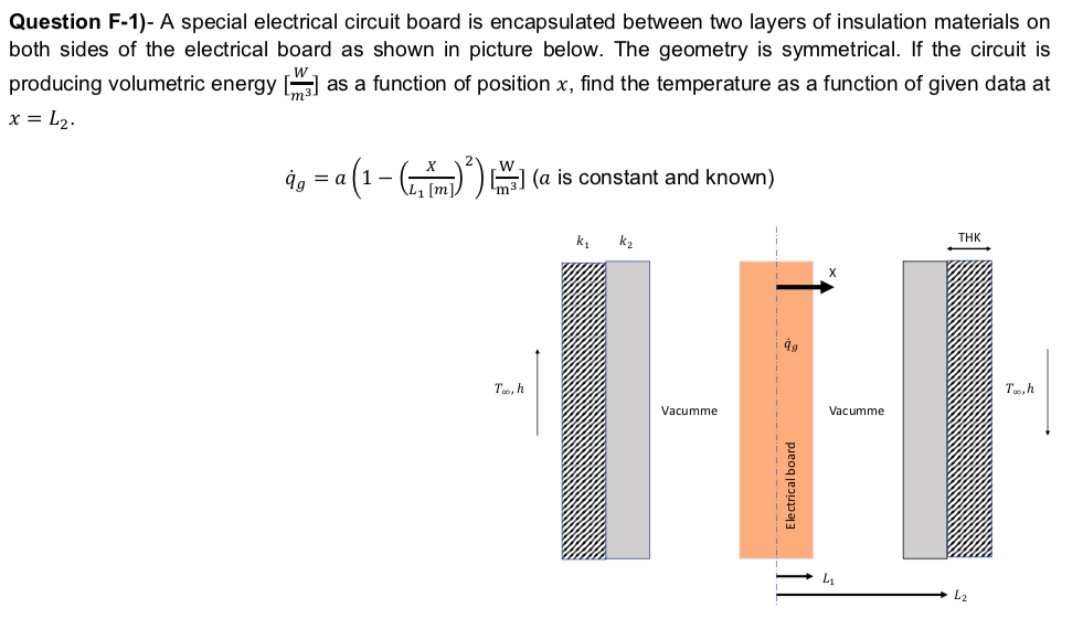 solved question f 1) a special electrical circuit boardquestion f 1) a special electrical circuit board is encapsulated between two layers