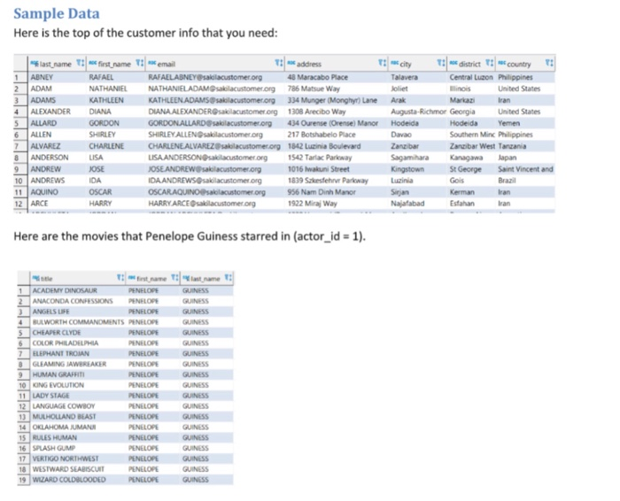 Html assignments for students pdf picture