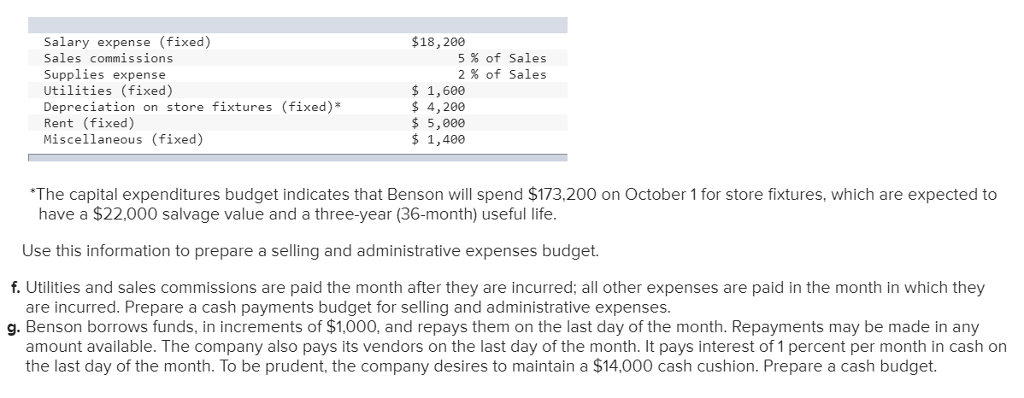 solved prepare a pro forma income statement for the quart pro forma schedule