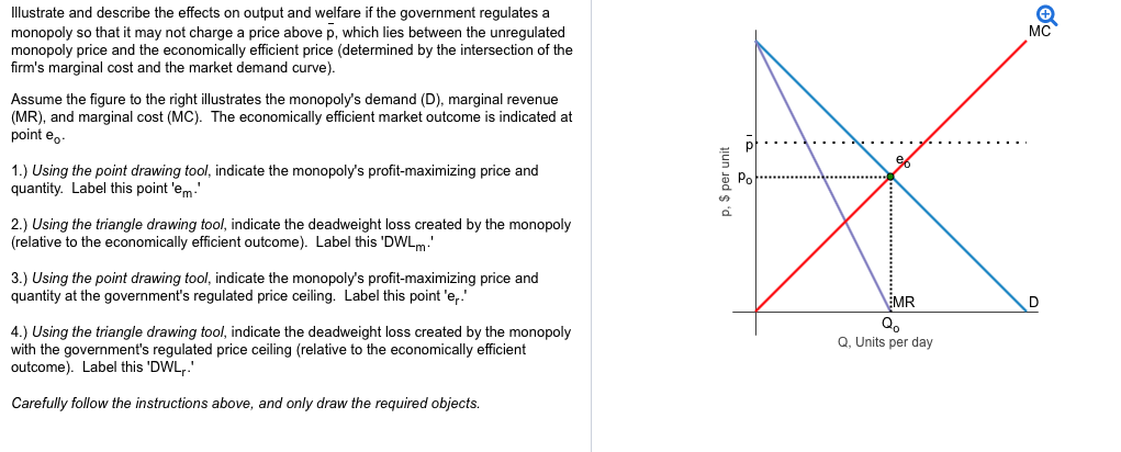 Solved Illustrate And Describe The Effects On Output And