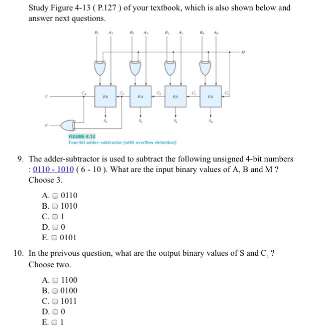 Solved Which Is Also Shown Below And Answer Next Question Chegg Com